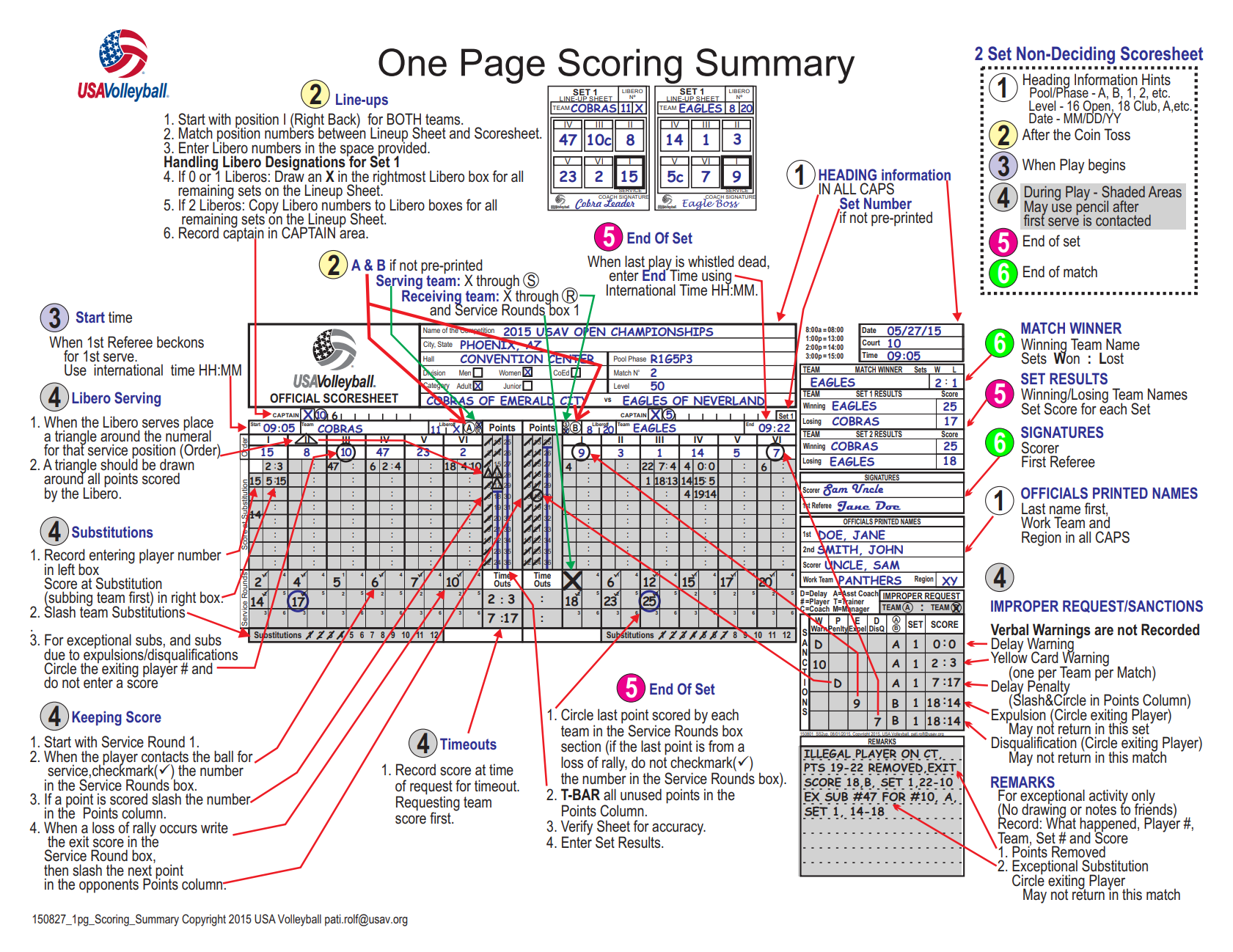 Example Two Set Non-Deciding Scoresheet
