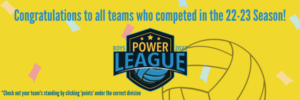 Boy’s Power League Points – NCVA